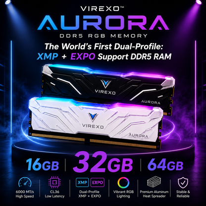 ⚡ 83% Launch Discount