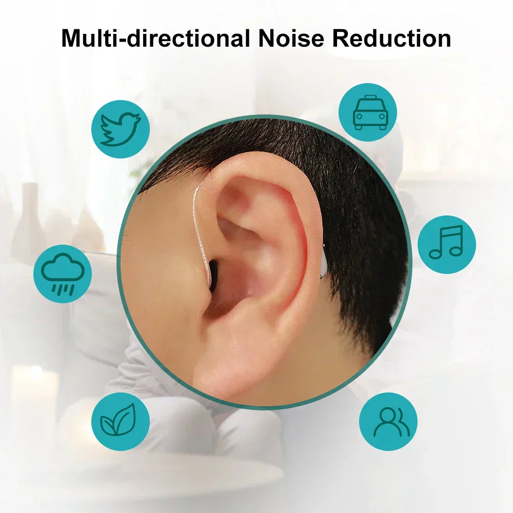 🔥Anakil™ Smart Sound Support - Hear Clearly Again | 60% OFF